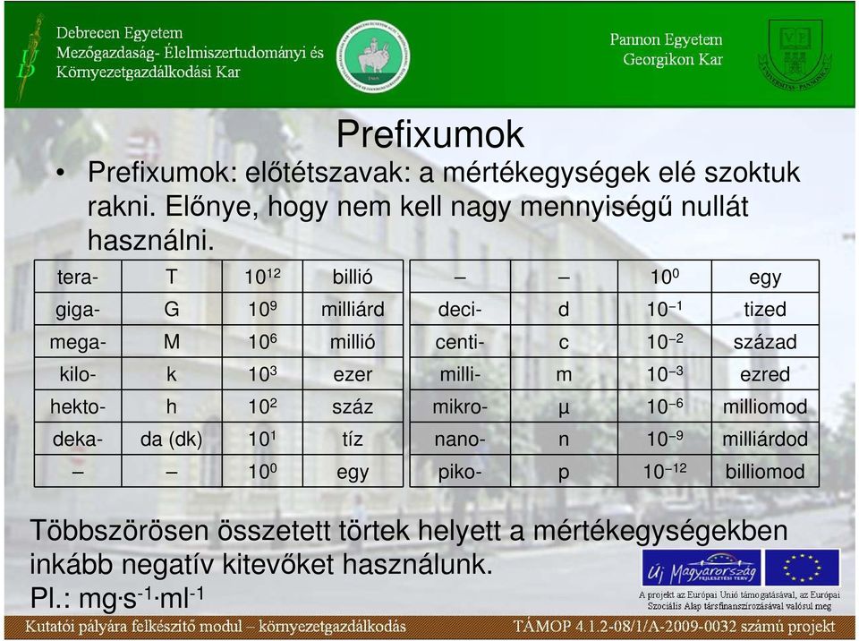 egy 10 0 egy deci- d 10 1 tized centi- c 10 2 század milli- m 10 3 ezred mikro- µ 10 6 milliomod nano- n 10 9 milliárdod piko- p