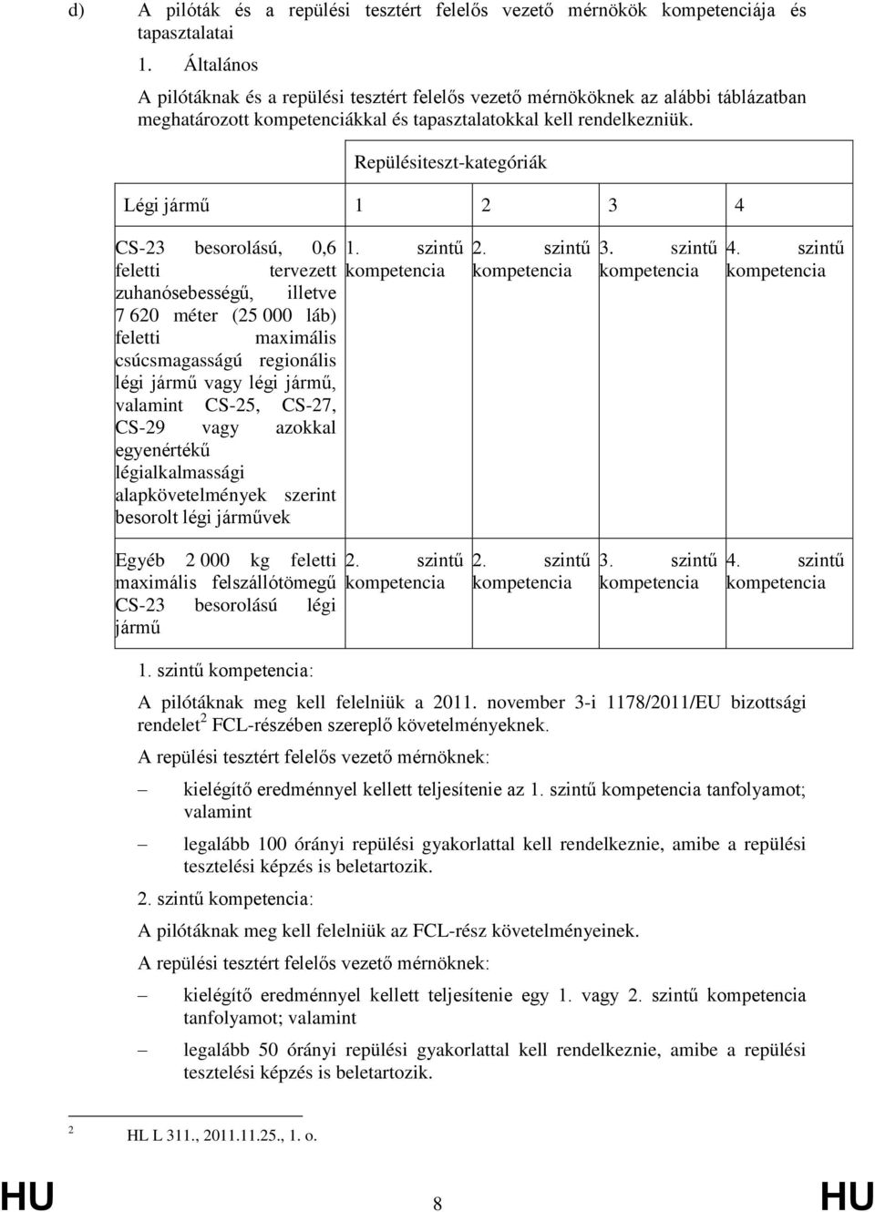 Repülésiteszt-kategóriák Légi jármű 1 2 3 4 CS-23 besorolású, 0,6 1.