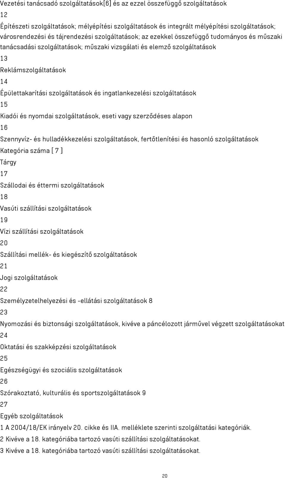 szolgáltatások és ingatlankezelési szolgáltatások 15 Kiadói és nyomdai szolgáltatások, eseti vagy szerződéses alapon 16 Szennyvíz- és hulladékkezelési szolgáltatások, fertőtlenítési és hasonló