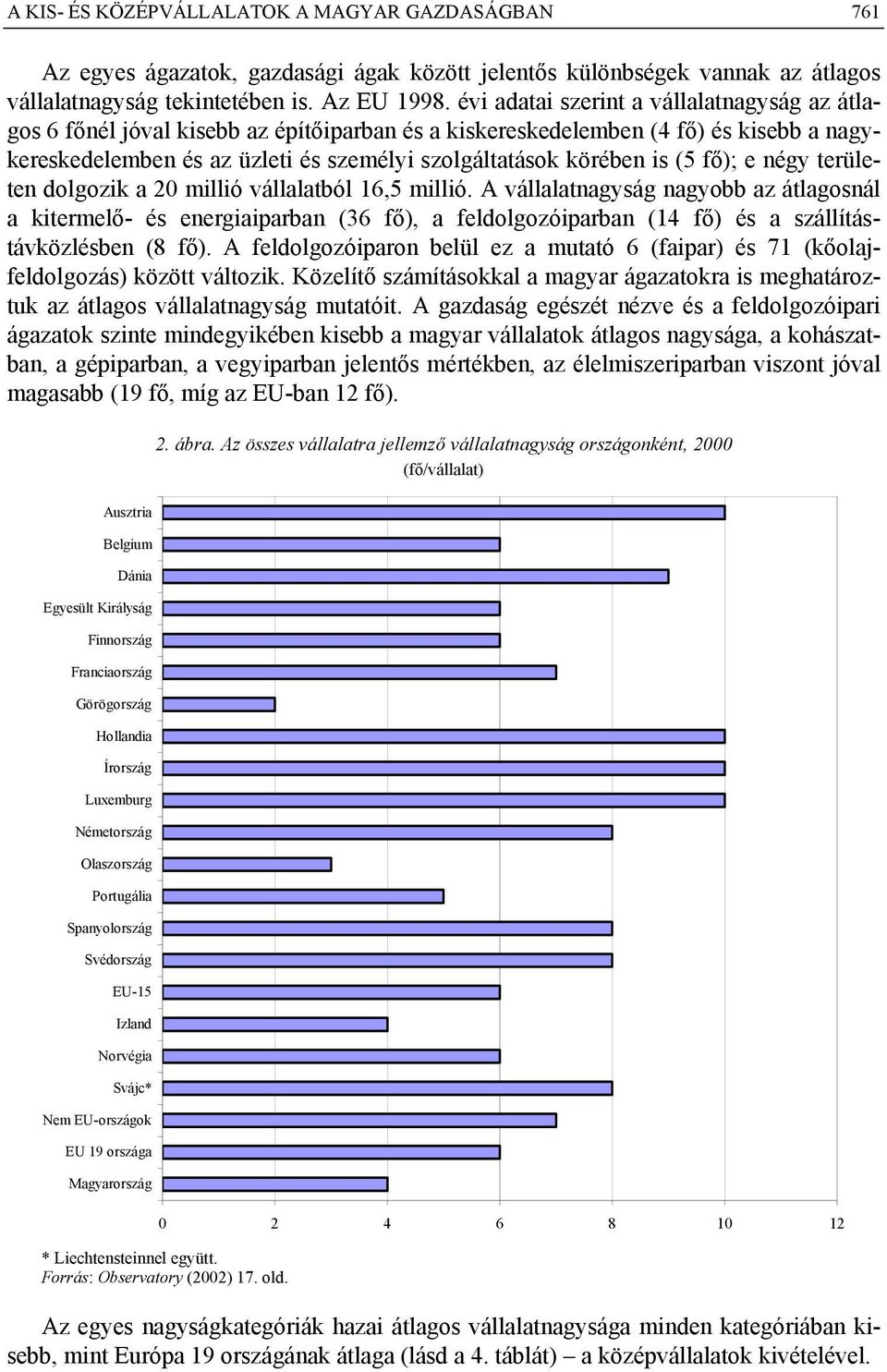 (5 fő); e négy területen dolgozik a 20 millió vállalatból 16,5 millió.