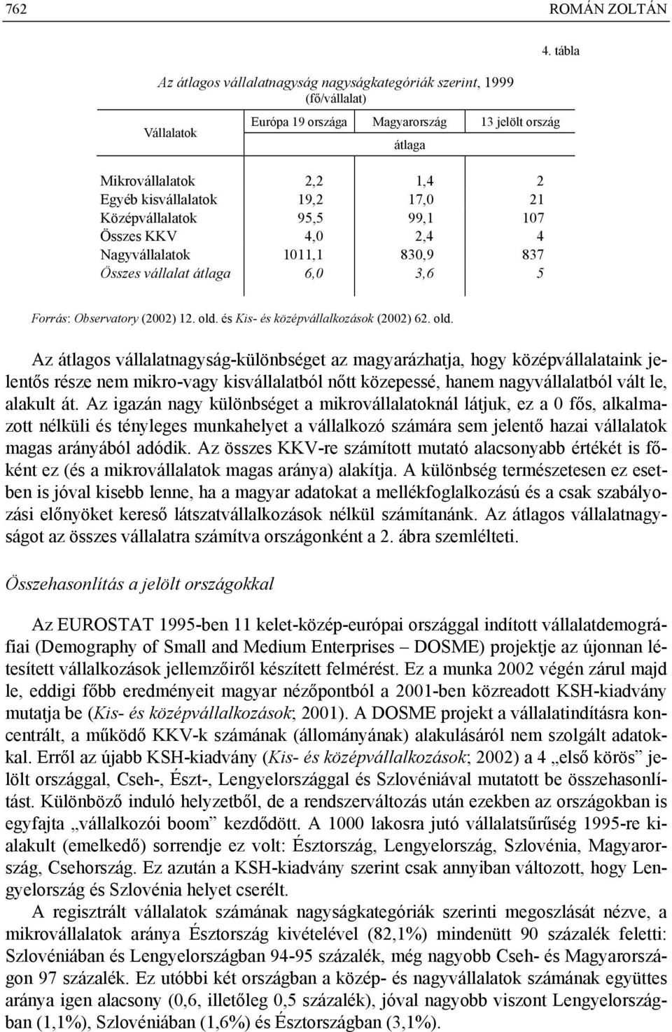 17,0 21 Középvállalatok 95,5 99,1 107 Összes KKV 4,0 2,4 4 Nagyvállalatok 1011,1 830,9 837 Összes vállalat átlaga 6,0 3,6 5 Forrás: Observatory (2002) 12. old. és Kis- és középvállalkozások (2002) 62.