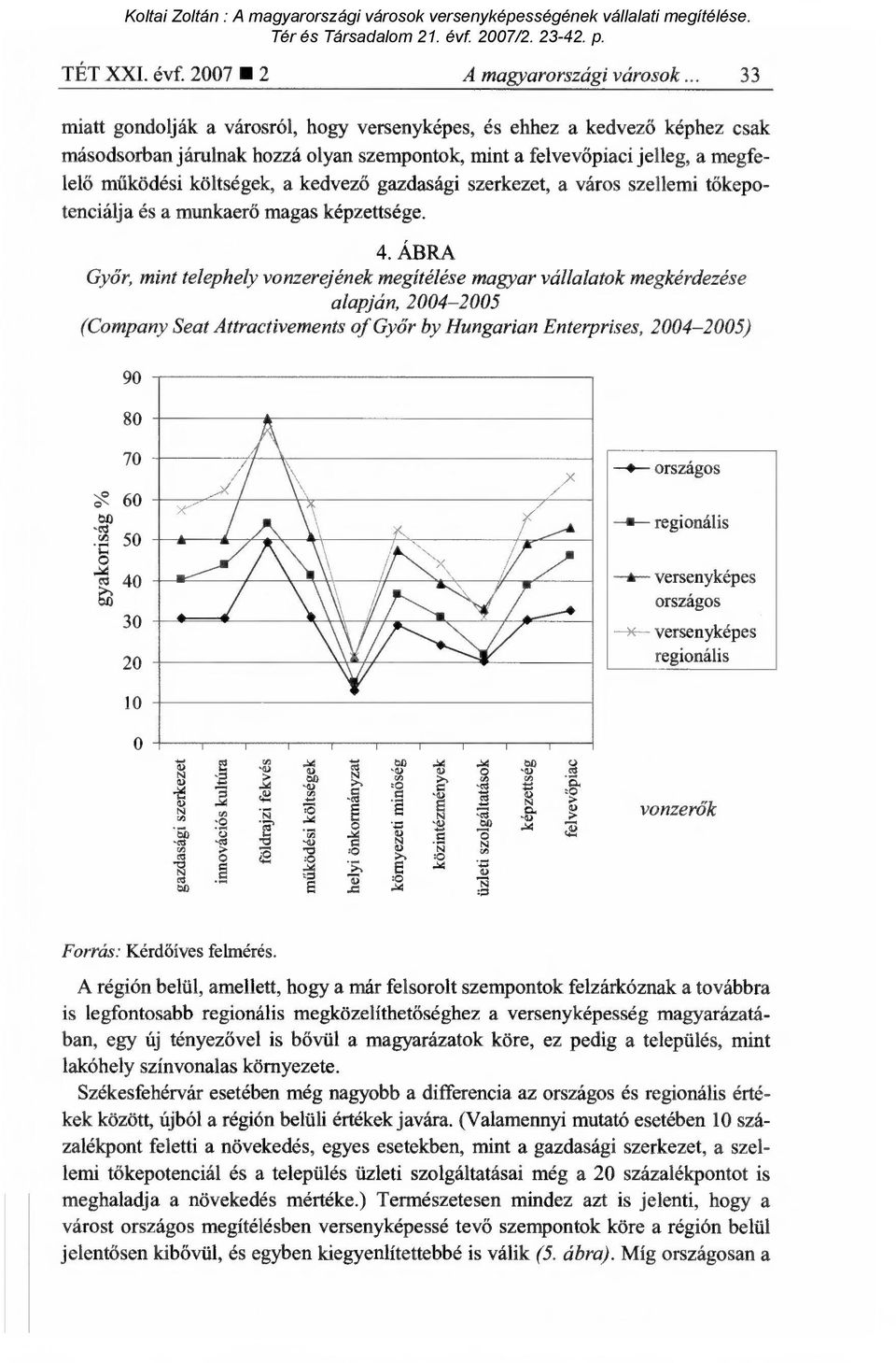 ő gazdasági szerkezet, a város szellemi t őkepotenciálja és a munlcaerő magas képzettsége. 4.