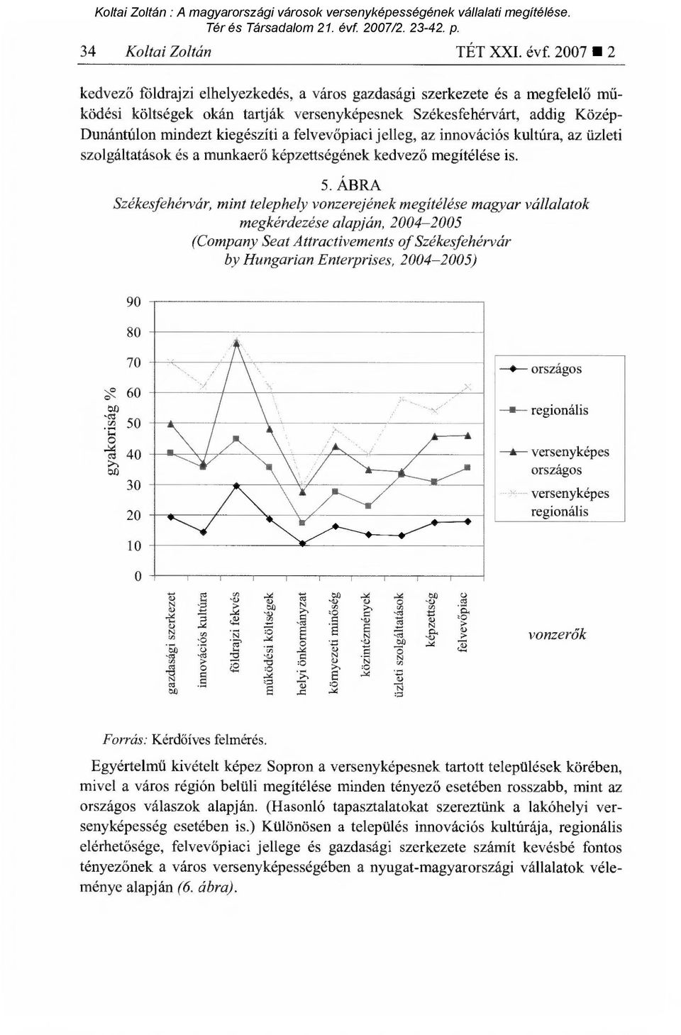 felvev őpiaci jelleg, az innovációs kultúra, az üzleti szolgáltatások és a munkaer ő képzettségének kedvez ő megítélése is. 5.