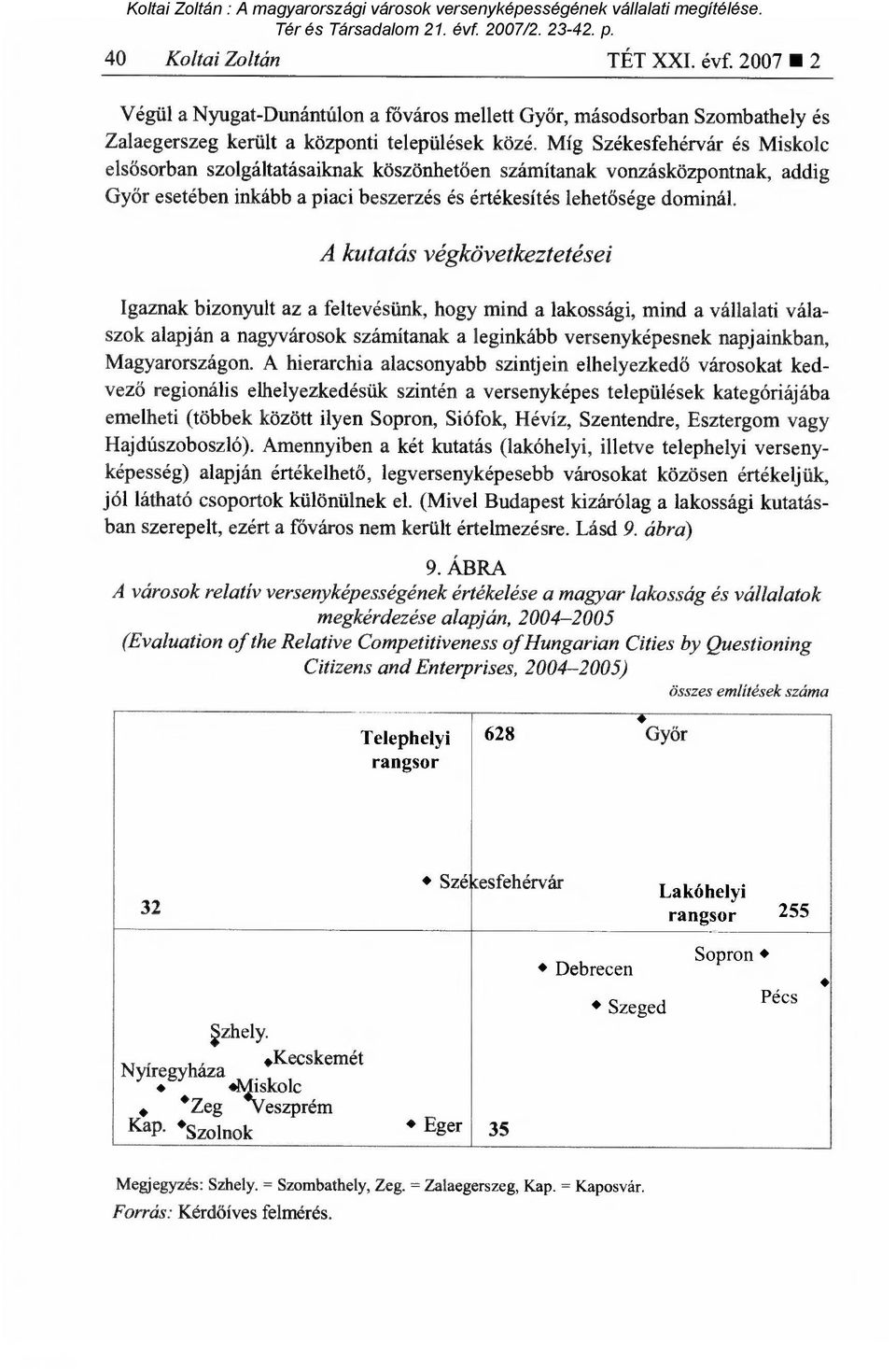 A kutatás végkövetkeztetései Igaznak bizonyult az a feltevésünlc, hogy mind a lakossági, mind a vállalati válaszok alapján a nagyvárosok számítanak a leginkább versenyképesnek napjainkban,