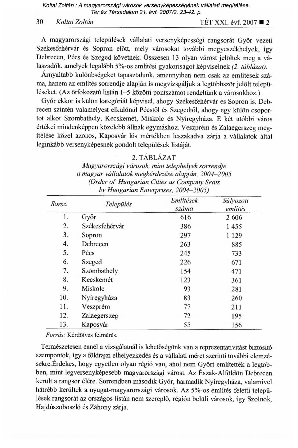 Összesen 13 olyan várost jelöltek meg a válaszadók, amelyek legalább 5%-os említési gyakoriságot képviselnek (2. táblázat).