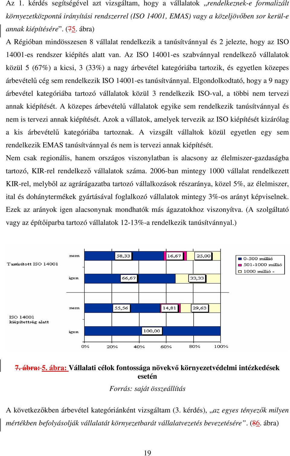 Az ISO 14001-es szabvánnyal rendelkezı vállalatok közül 5 (67%) a kicsi, 3 (33%) a nagy árbevétel kategóriába tartozik, és egyetlen közepes árbevételő cég sem rendelkezik ISO 14001-es tanúsítvánnyal.