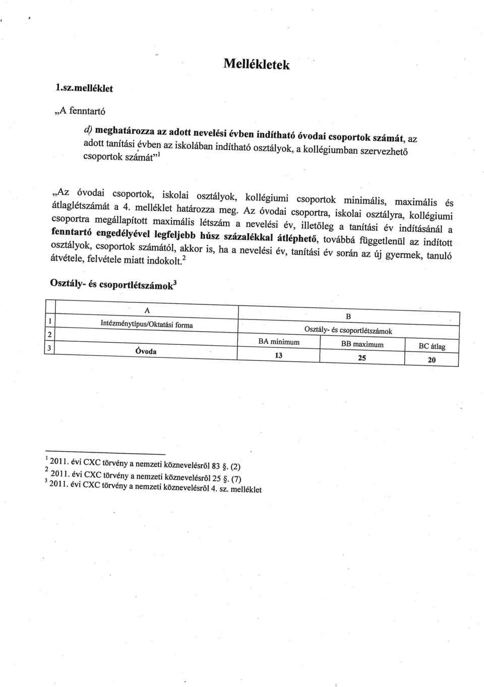 csoportok, iskoli osztályok, kollégiumi csoportok minimális, mximális és átlglétszámát 4. melléklet htározz meg.