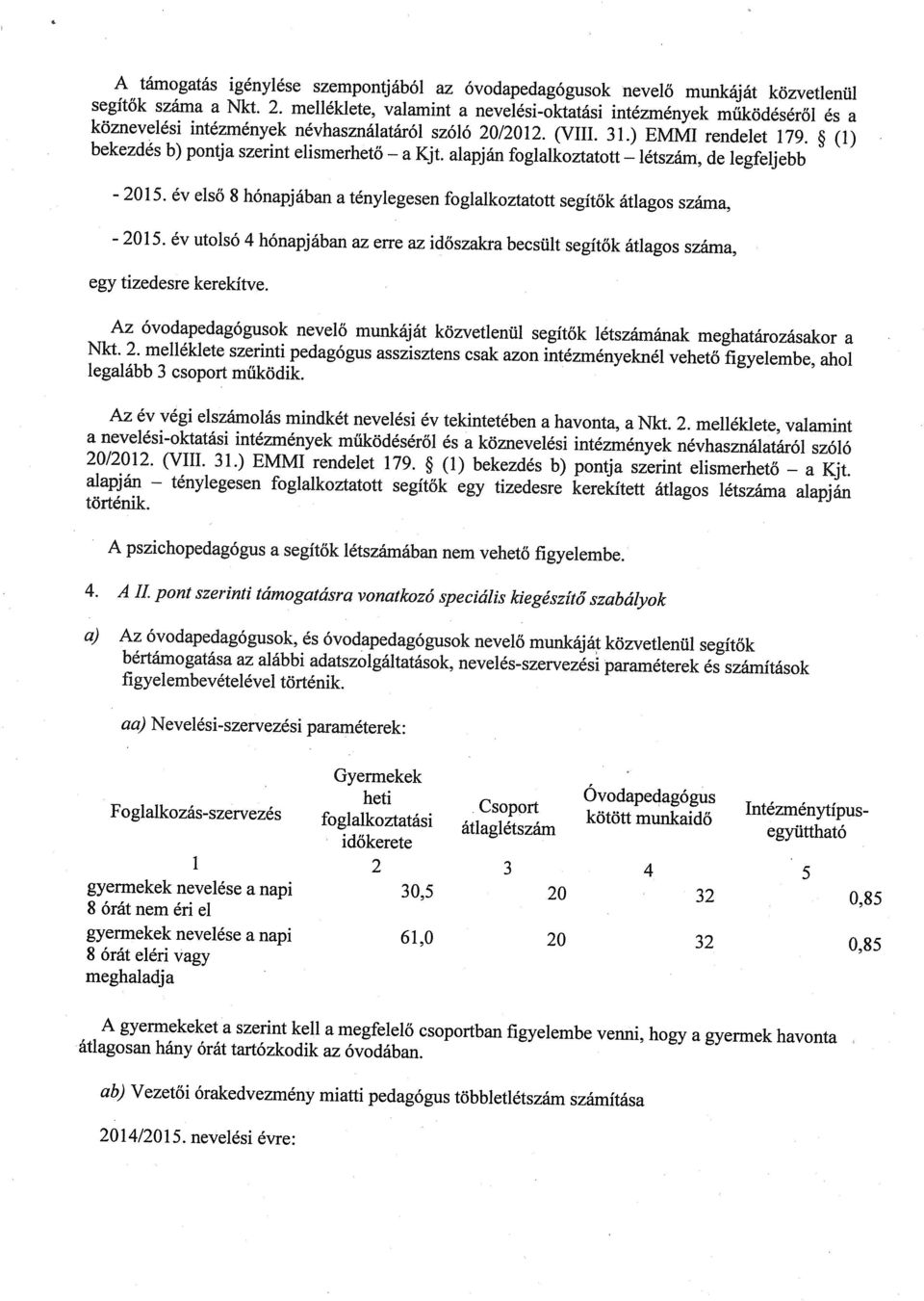 lpján fogllkozttott de legfeljebb - 2015. év első 8 hónpjábn ténylegesen fogllkozttott segítők átlgos szám, - 2015.