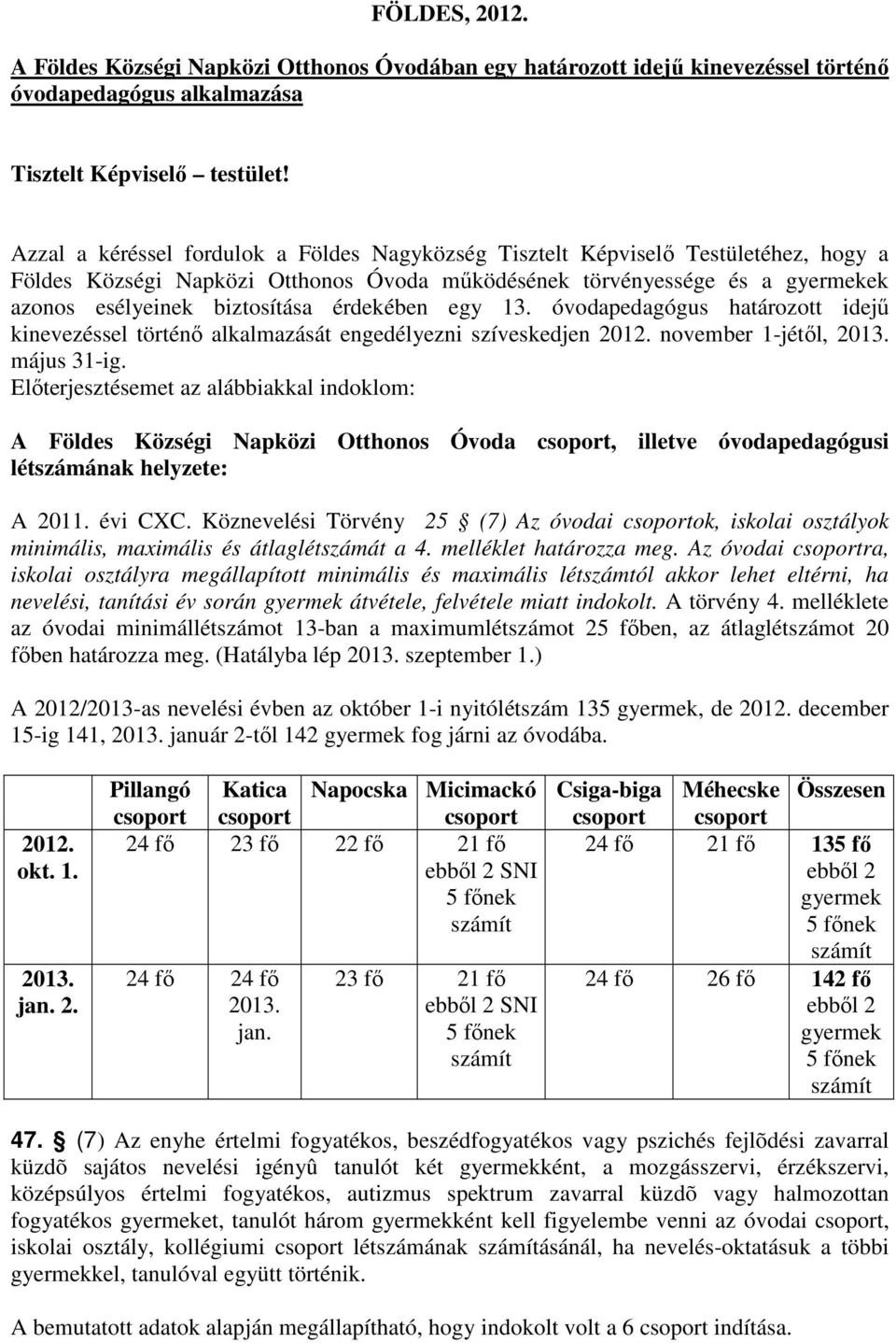 érdekében egy 13. határozott idejű kinevezéssel történő alkalmazását engedélyezni szíveskedjen 2012. november 1-jétől, 2013. május 31-ig.