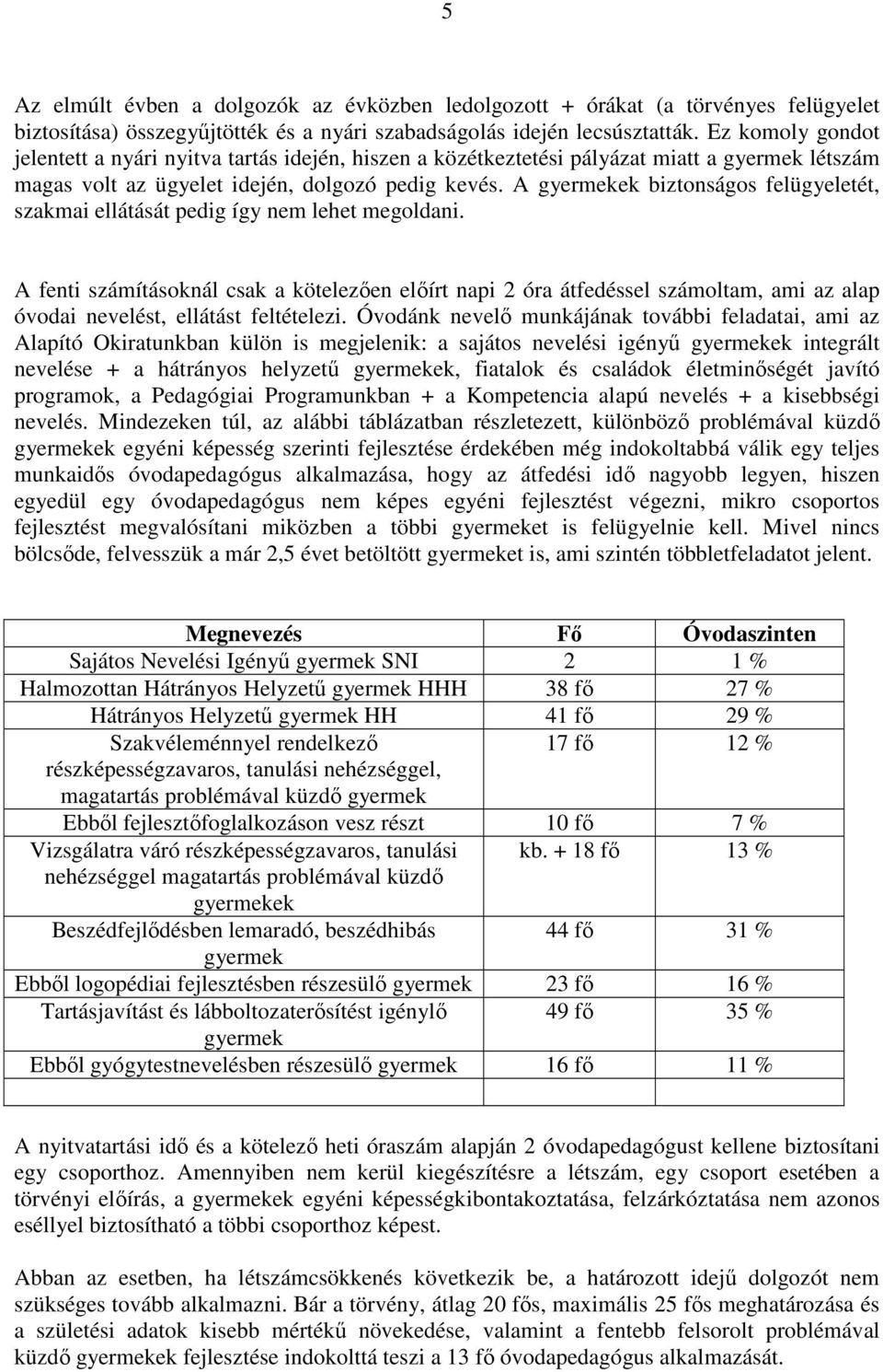 A gyermekek biztonságos felügyeletét, szakmai ellátását pedig így nem lehet megoldani.