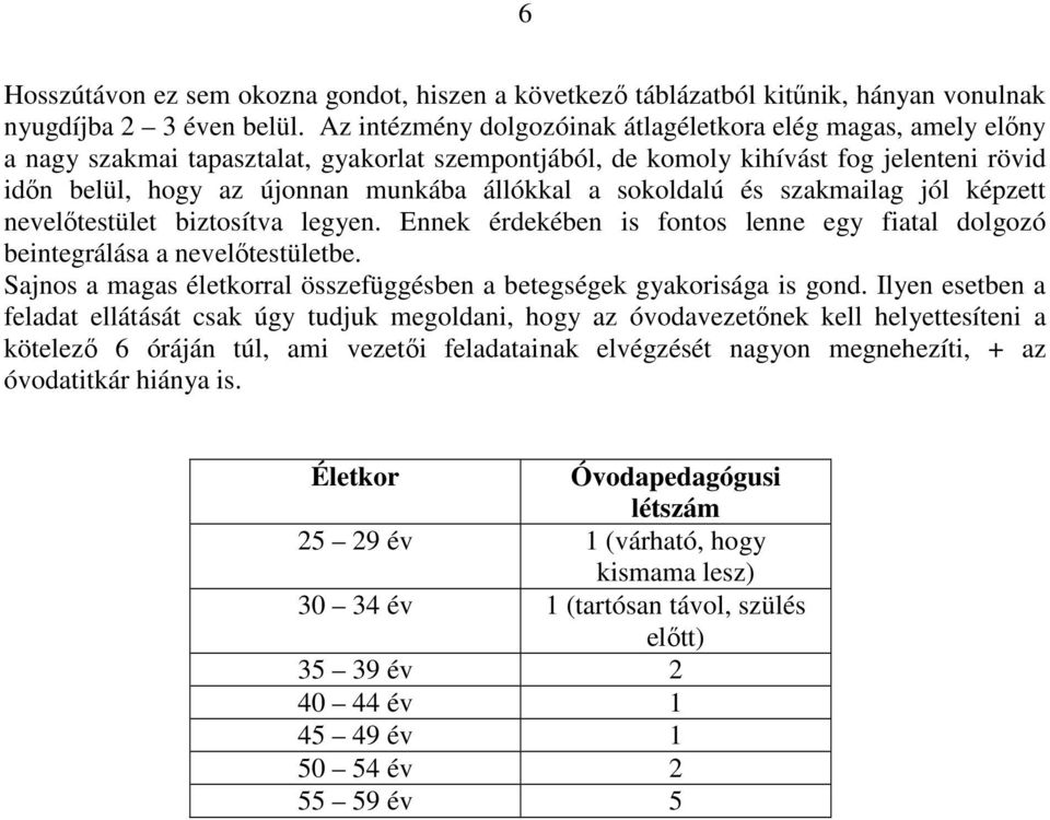 a sokoldalú és szakmailag jól képzett nevelőtestület biztosítva legyen. Ennek érdekében is fontos lenne egy fiatal dolgozó beintegrálása a nevelőtestületbe.