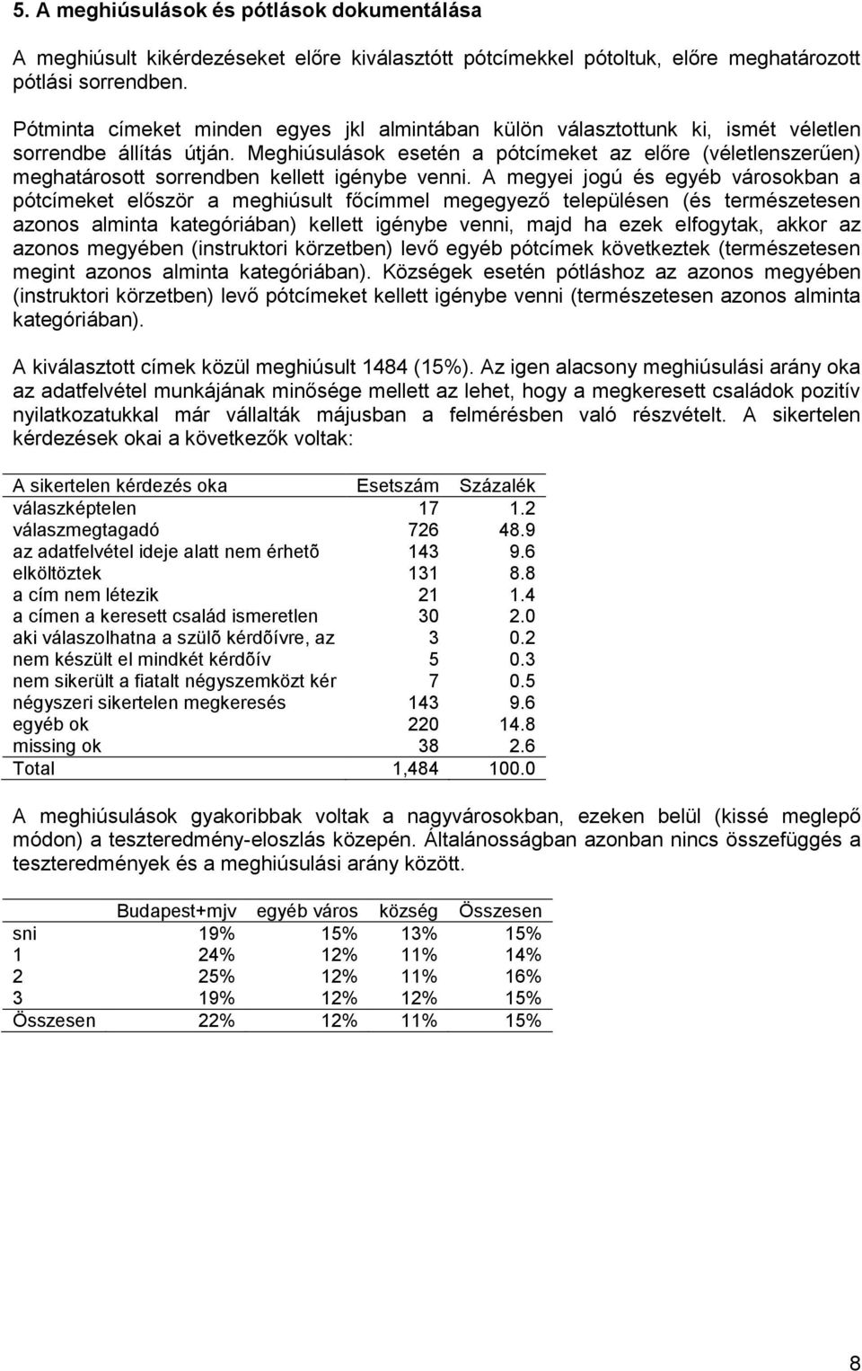 Meghiúsulások esetén a pótcímeket az előre (véletlenszerűen) meghatárosott sorrendben kellett igénybe venni.