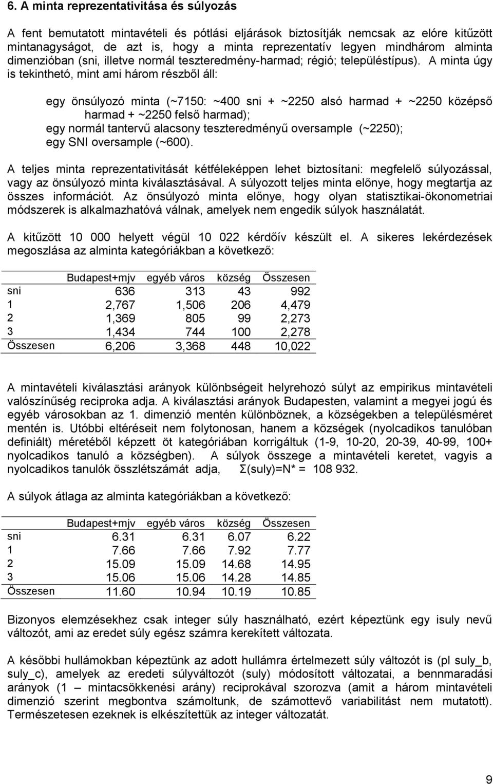 A minta úgy is tekinthetó, mint ami három részből áll: egy önsúlyozó minta (~7150: ~400 sni + ~2250 alsó harmad + ~2250 középső harmad + ~2250 felső harmad); egy normál tantervű alacsony