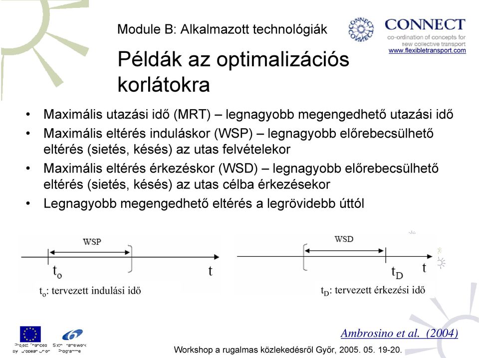 eltérés érkezéskor (WSD) legnagyobb előrebecsülhető eltérés (sietés, késés) az utas célba érkezésekor Legnagyobb