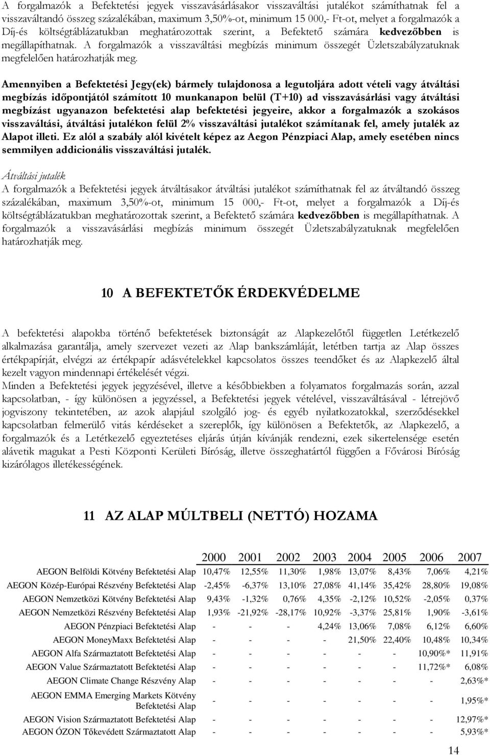 A forgalmazók a visszaváltási megbízás minimum összegét Üzletszabályzatuknak megfelelıen határozhatják meg.