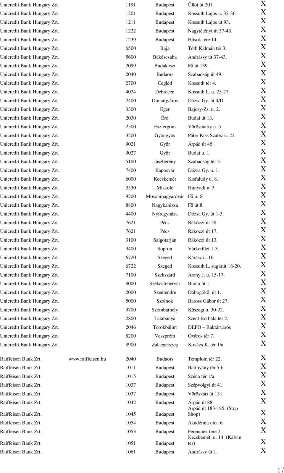 Unicredit Bank Hungary Zrt. 5600 Békéscsaba Andrássy út 37-43. Unicredit Bank Hungary Zrt. 2099 Budakeszi Fı út 139. Unicredit Bank Hungary Zrt. 2040 Budaörs Szabadság út 49.
