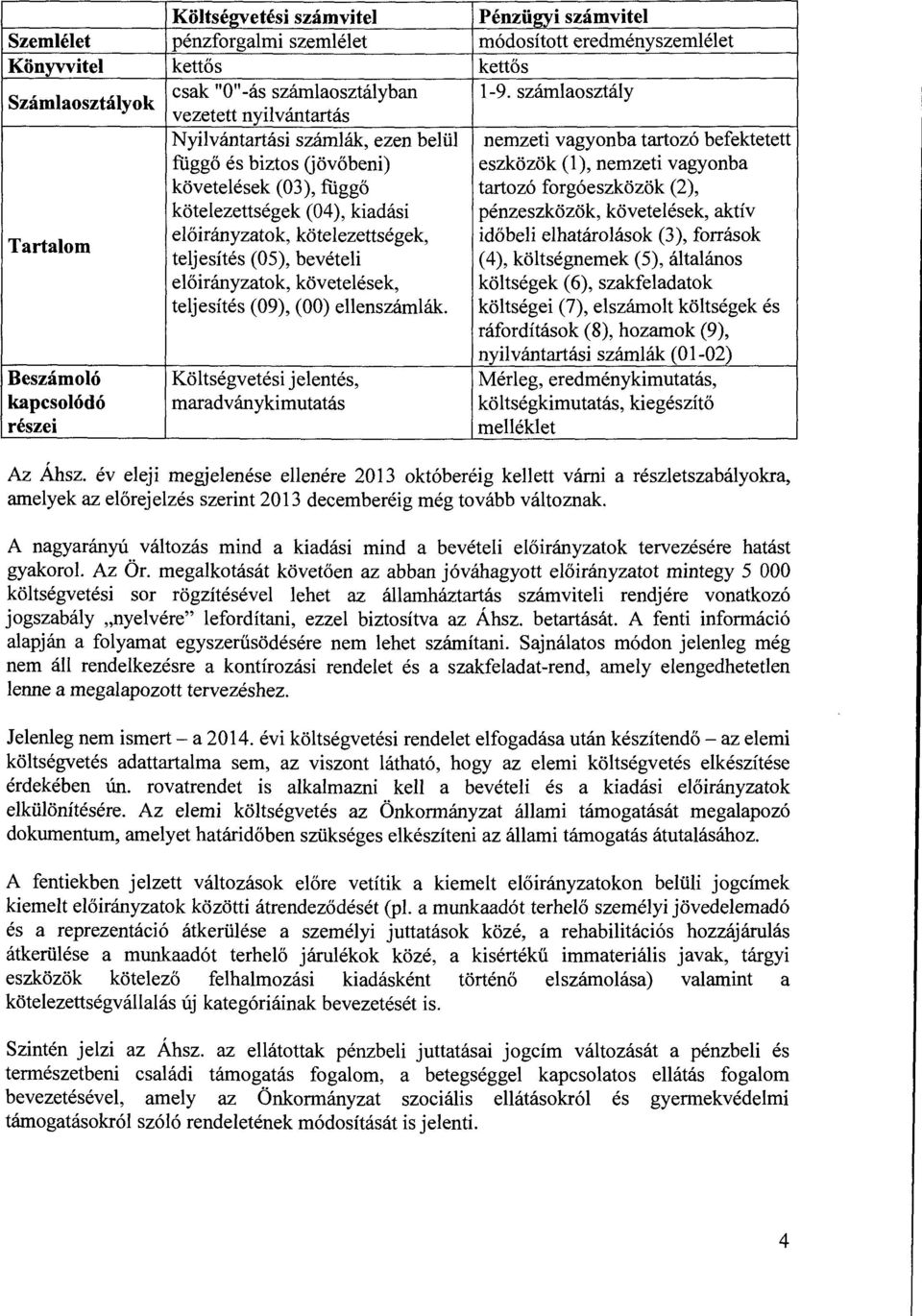 forgóeszközök (2), kötelezettségek (04), kiadási pénzeszközök, követelések, aktív Tartalom előirányzatok, kötelezettségek, időbeli elhatárolások (3), források teljesítés (05), bevételi (4),