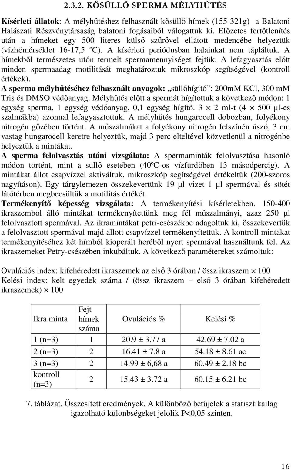 A hímekből természetes utón termelt spermamennyiséget fejtük. A lefagyasztás előtt minden spermaadag motilitását meghatároztuk mikroszkóp segítségével (kontroll értékek).