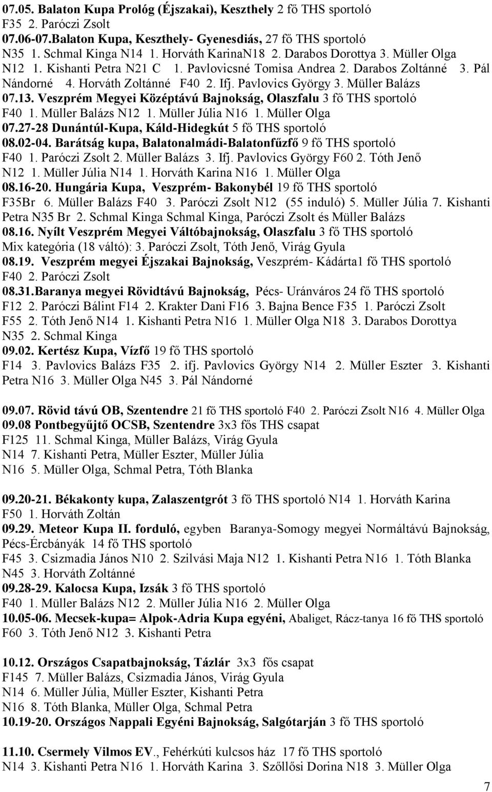 Veszprém Megyei Középtávú Bajnokság, Olaszfalu 3 fő THS sportoló F40 1. Müller Balázs N12 1. Müller Júlia N16 1. Müller Olga 07.27-28 Dunántúl-Kupa, Káld-Hidegkút 5 fő THS sportoló 08.02-04.