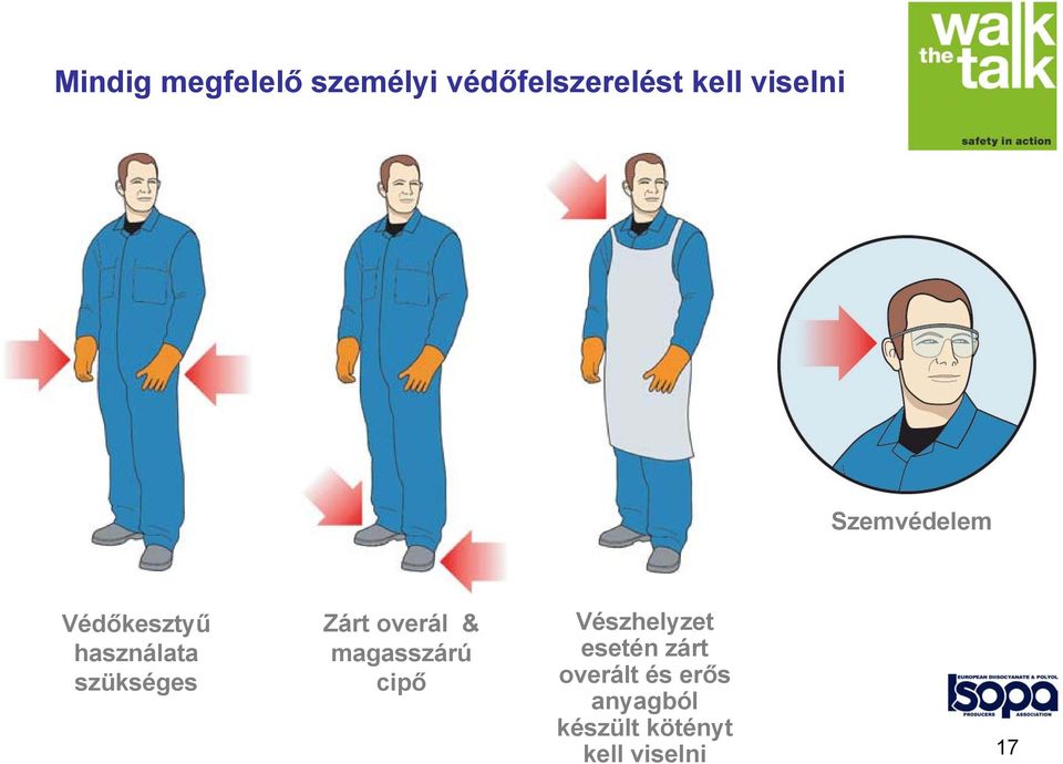 Zárt overál & magasszárú cipő Vészhelyzet esetén