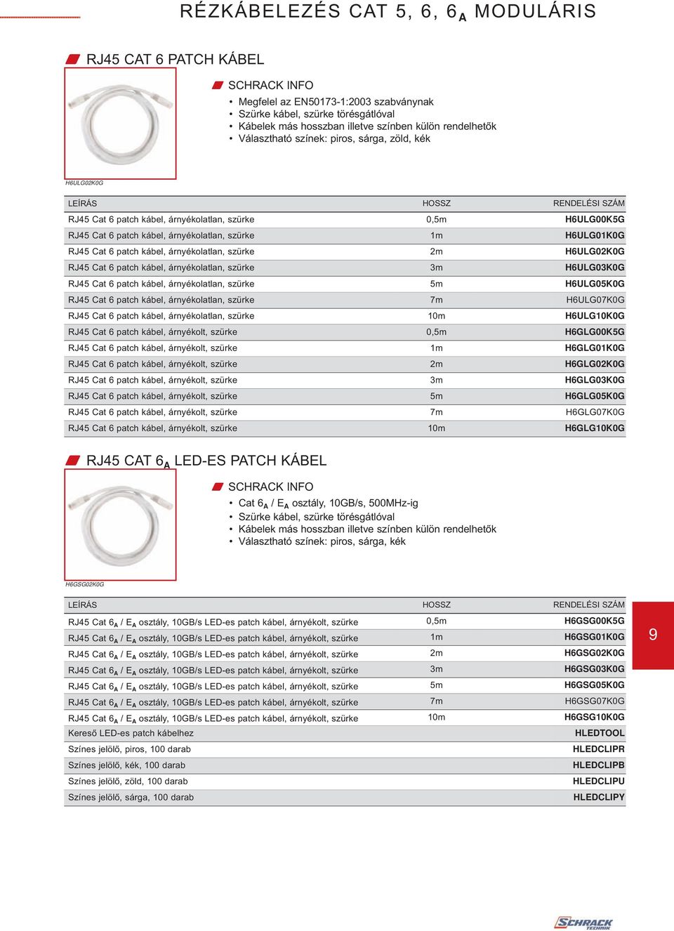 szürke RJ45 Cat 6 patch kábel, árnyékolt, szürke RJ45 Cat 6 patch kábel, árnyékolt, szürke RJ45 Cat 6 patch kábel, árnyékolt, szürke RJ45 Cat 6 patch kábel, árnyékolt, szürke RJ45 Cat 6 patch kábel,