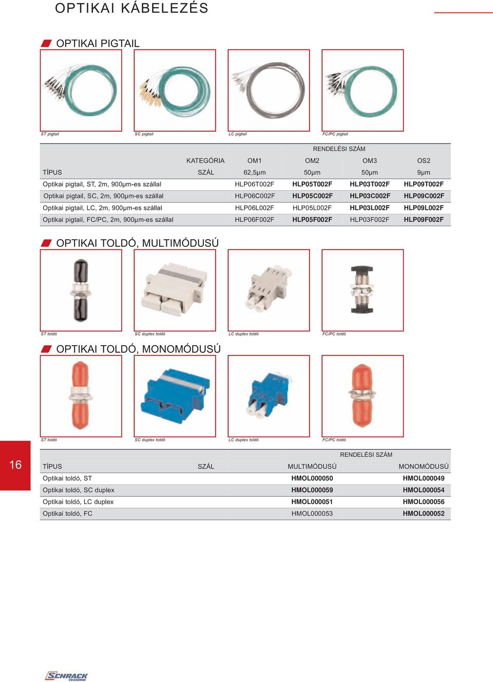 HLPF0F W OPTIKAI TOLDÓ, MULTIMÓDUSÚ OS2 9µm HLPT0F HLPC0F HLPL0F HLPF0F ST toldó SC duplex toldó LC duplex toldó FC/PC toldó W OPTIKAI TOLDÓ, MONOMÓDUSÚ ST toldó SC duplex toldó LC duplex toldó
