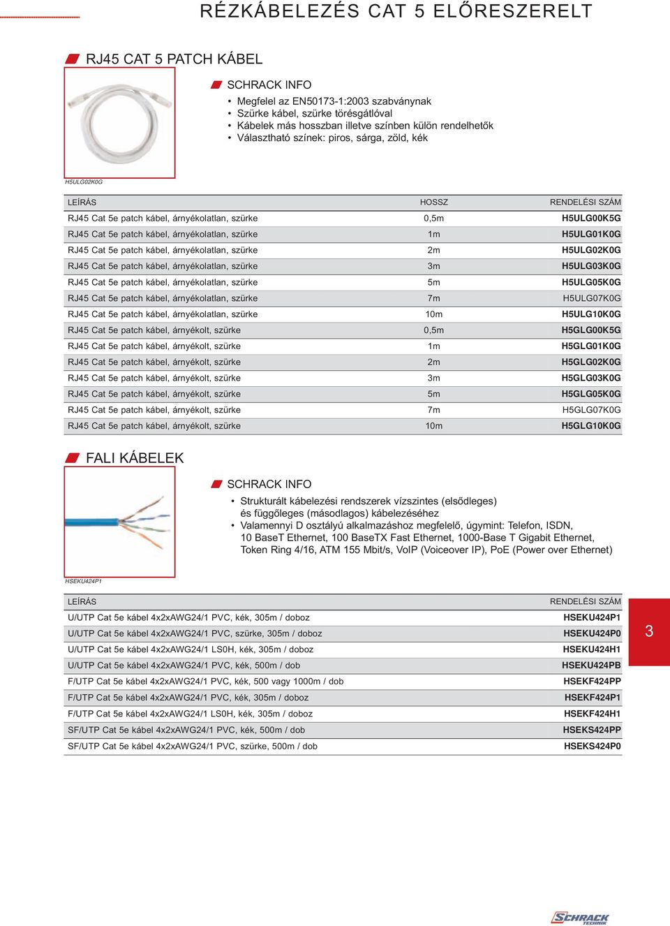 Cat 5e patch kábel, árnyékolt, szürke RJ45 Cat 5e patch kábel, árnyékolt, szürke RJ45 Cat 5e patch kábel, árnyékolt, szürke RJ45 Cat 5e patch kábel, árnyékolt, szürke RJ45 Cat 5e patch kábel,