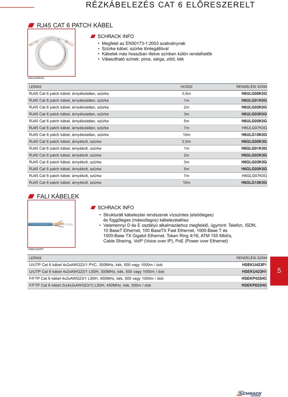 6 patch kábel, árnyékolt, szürke RJ45 Cat 6 patch kábel, árnyékolt, szürke RJ45 Cat 6 patch kábel, árnyékolt, szürke RJ45 Cat 6 patch kábel, árnyékolt, szürke RJ45 Cat 6 patch kábel, árnyékolt,