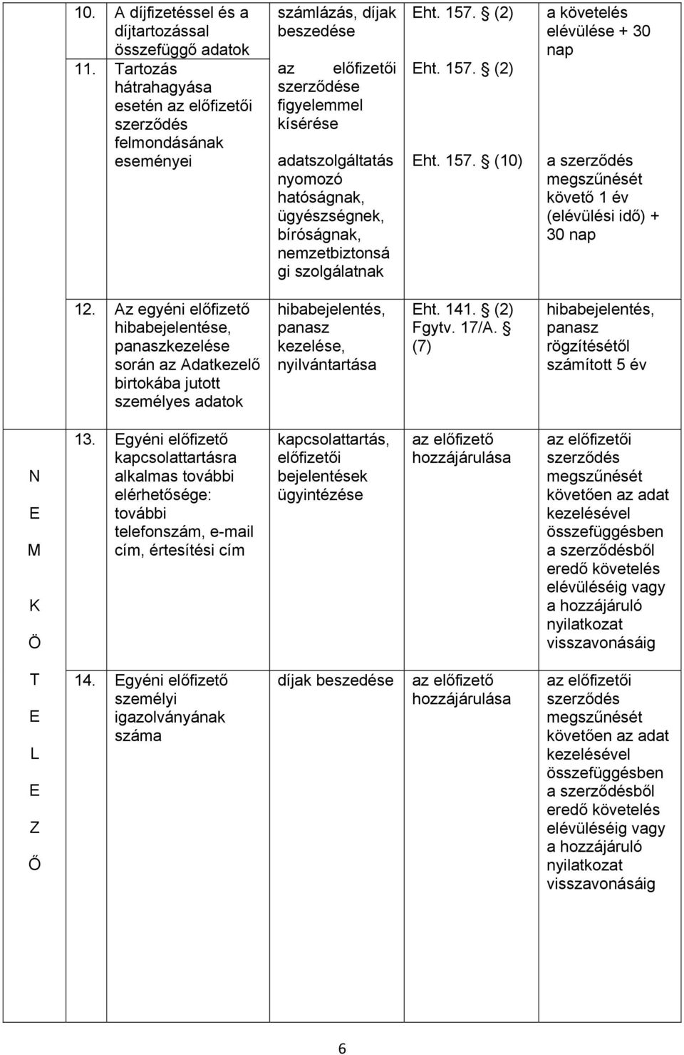 gi szolgálatnak Eht. 157. (2) Eht. 157. (2) Eht. 157. (10) a követelés elévülése + 30 nap a szerződés követő 1 év (elévülési idő) + 30 nap 12.