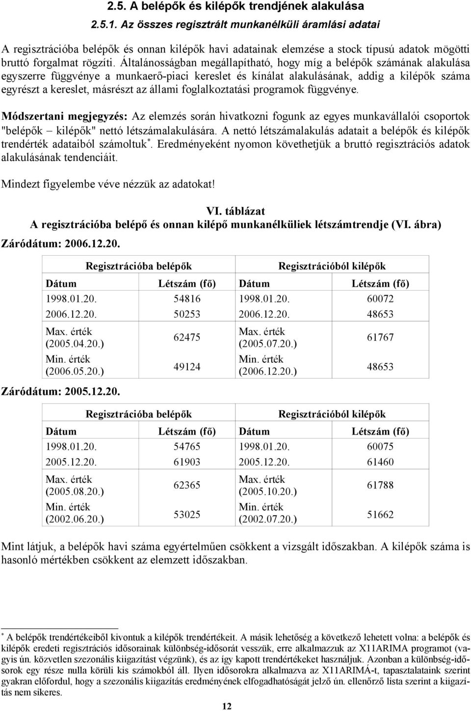 Általánosságban megállapítható, hogy míg a belépők számának alakulása egyszerre függvénye a munkaerő-piaci kereslet és kínálat alakulásának, addig a kilépők száma egyrészt a kereslet, másrészt az