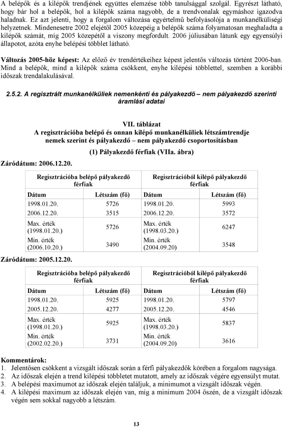 Mindenesetre 2002 elejétől 2005 közepéig a belépők száma folyamatosan meghaladta a kilépők számát, míg 2005 közepétől a viszony megfordult.