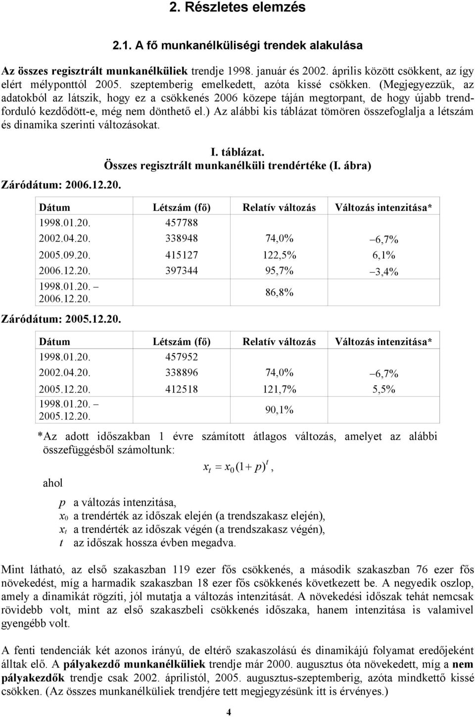 ) Az alábbi kis táblázat tömören összefoglalja a létszám és dinamika szerinti okat. Záródátum: 2006.12.20. I. táblázat. Összes regisztrált munkanélküli trendértéke (I. ábra) * 1998.01.20. 457788 2002.