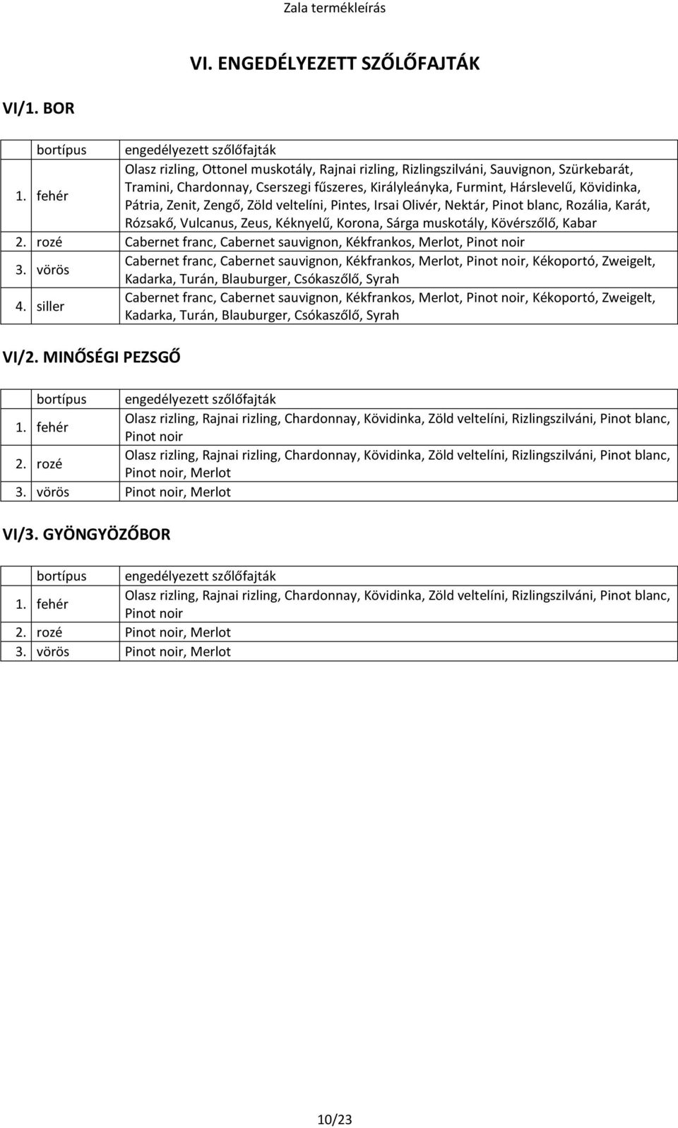 Vulcanus, Zeus, Kéknyelű, Korona, Sárga muskotály, Kövérszőlő, Kabar 2. rozé Cabernet franc, Cabernet sauvignon, Kékfrankos, Merlot, Pinot noir 3.