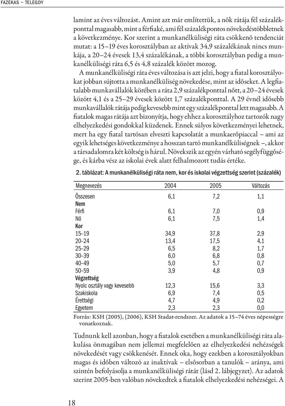 munkanélküliségi ráta 6,5 és 4,8 százalék között mozog.