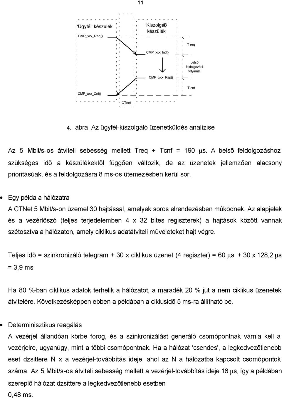 A belsõ feldolgozáshoz szükséges idõ a készülékektõl függõen változik, de az üzenetek jellemzõen alacsony prioritásúak, és a feldolgozásra 8 ms-os ütemezésben kerül sor.