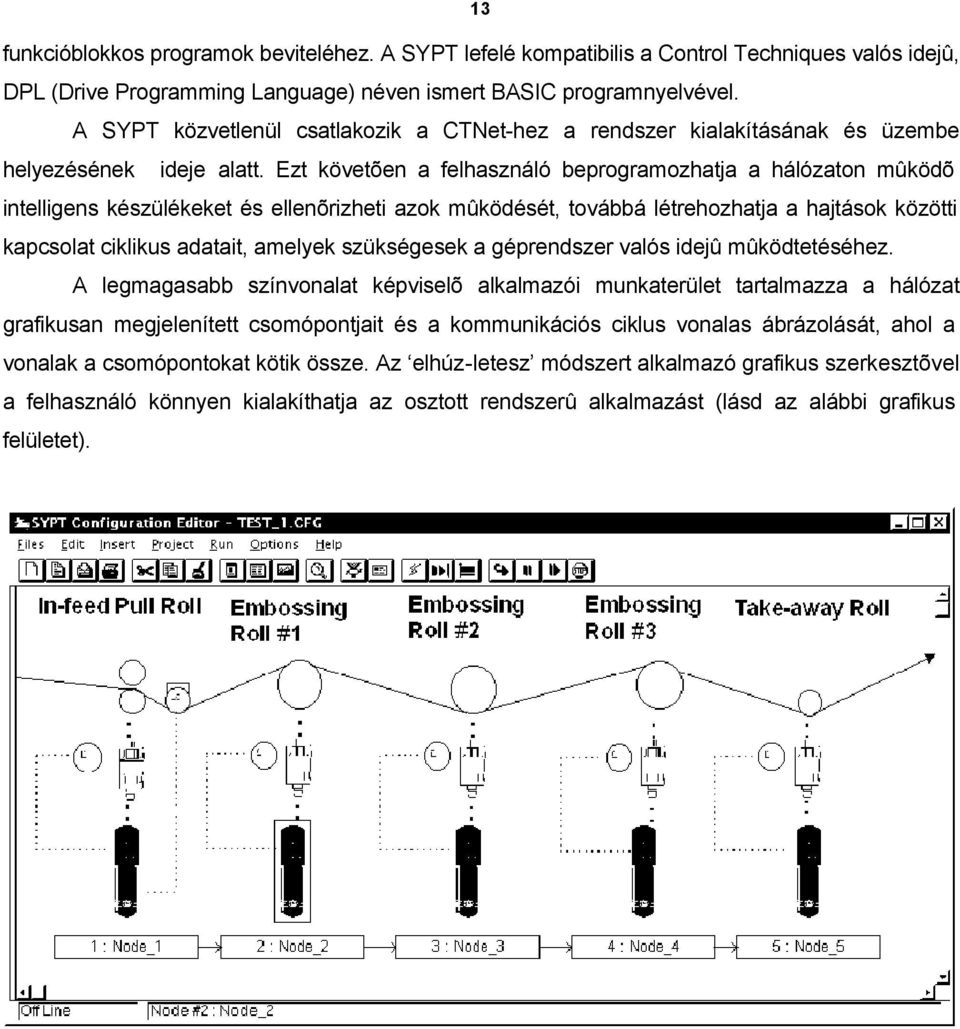 Ezt követõen a felhasználó beprogramozhatja a hálózaton mûködõ intelligens készülékeket és ellenõrizheti azok mûködését, továbbá létrehozhatja a hajtások közötti kapcsolat ciklikus adatait, amelyek