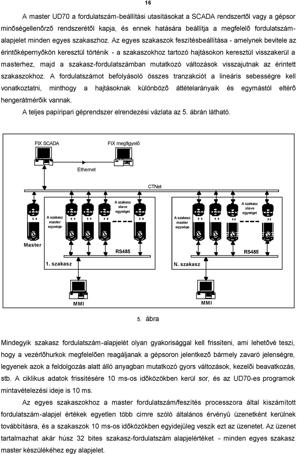 Az egyes szakaszok feszítésbeállítása - amelynek bevitele az érintõképernyõkön keresztül történik - a szakaszokhoz tartozó hajtásokon keresztül visszakerül a masterhez, majd a szakasz-fordulatszámban