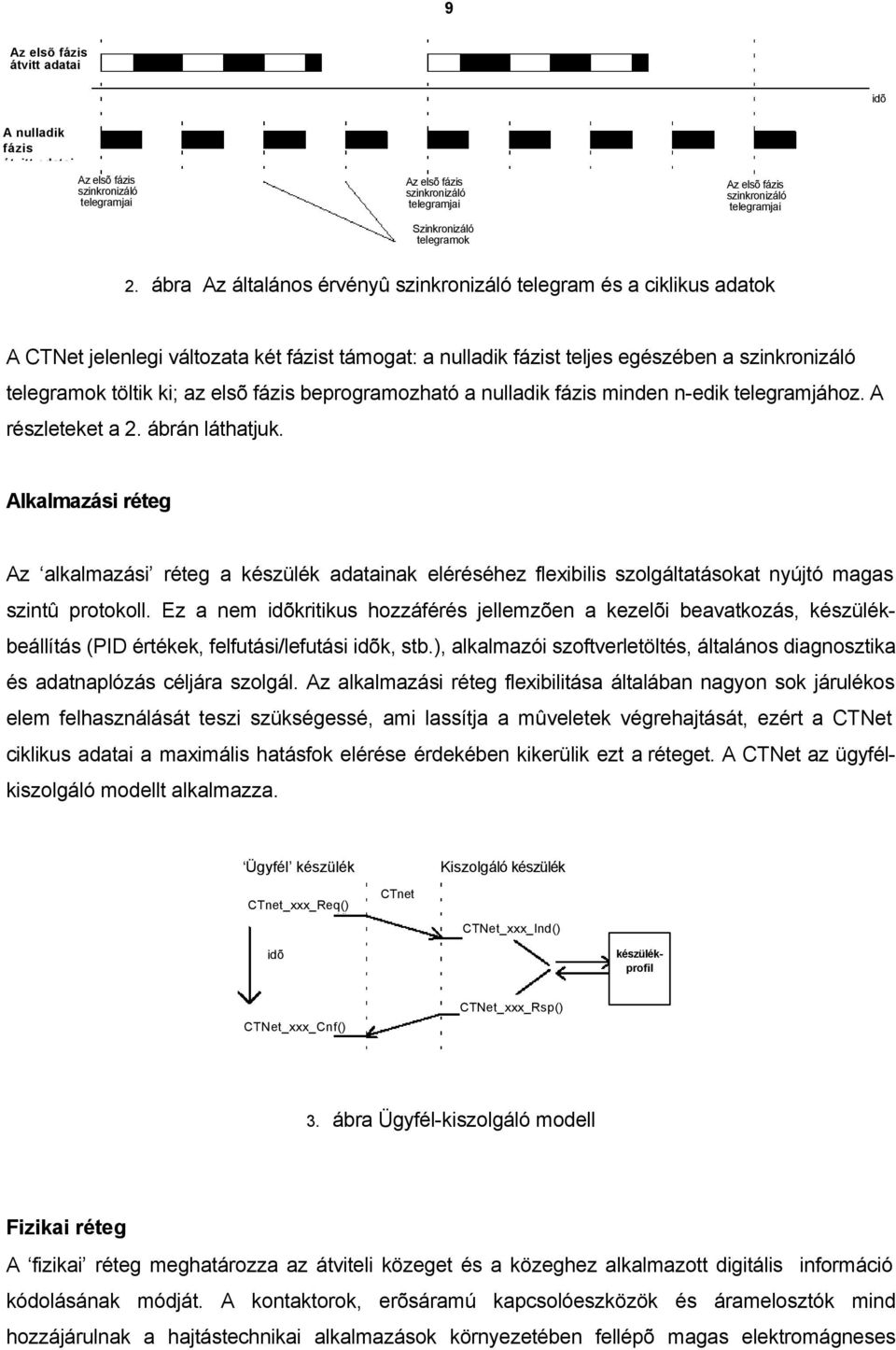 ábra Az általános érvényû szinkronizáló telegram és a ciklikus adatok A CTNet jelenlegi változata két fázist támogat: a nulladik fázist teljes egészében a szinkronizáló telegramok töltik ki; az elsõ