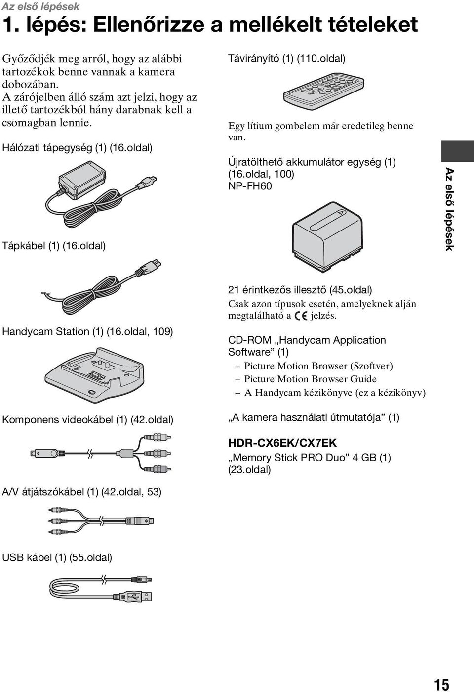 oldal) Egy lítium gombelem már eredetileg benne van. Újratölthető akkumulátor egység (1) (16.oldal, 100) NP-FH60 Az első lépések Handycam Station (1) (16.oldal, 109) Komponens videokábel (1) (42.