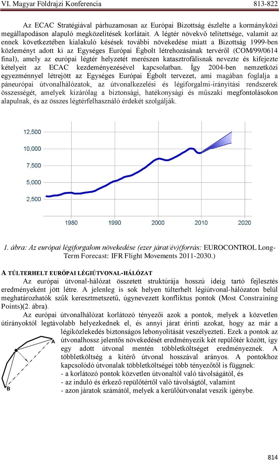 (COM/99/0614 final), amely az európai légtér helyzetét merészen katasztrofálisnak nevezte és kifejezte kételyeit az ECAC kezdeményezésével kapcsolatban.