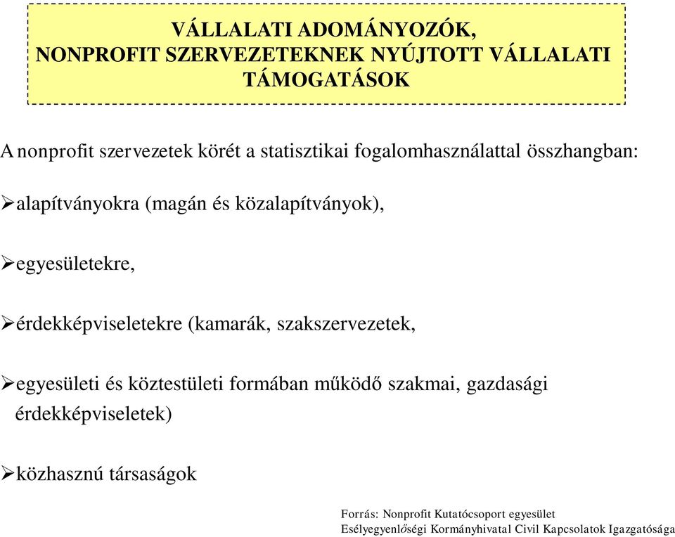 érdekképviseletekre (kamarák, szakszervezetek, egyesületi és köztestületi formában működő szakmai, gazdasági