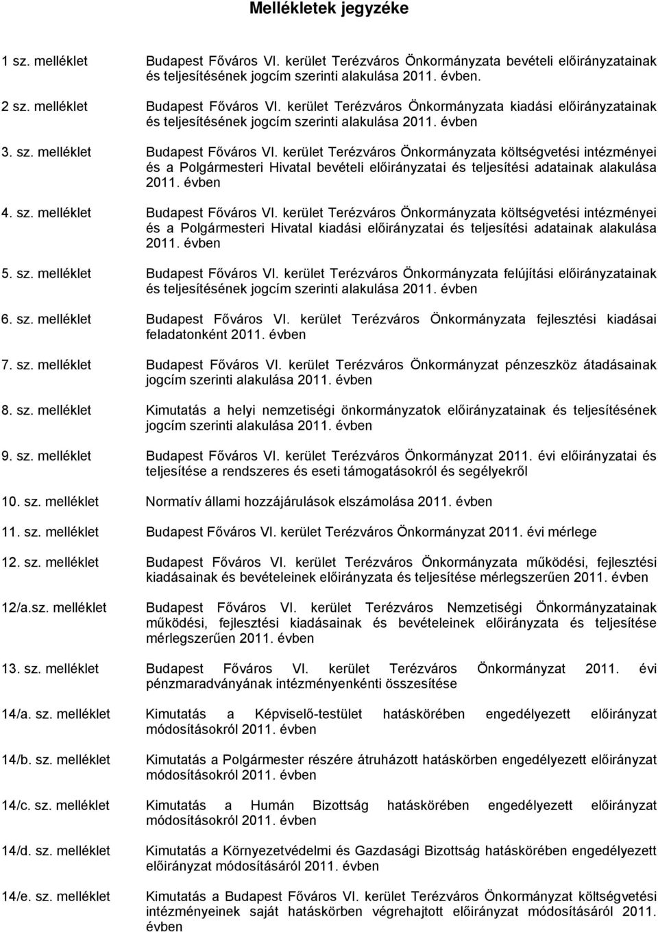 kerület Terézváros Önkormányzata költségvetési intézményei és a Polgármesteri Hivatal bevételi előirányzatai és teljesítési adatainak alakulása 2011. évben 4. sz. melléklet Budapest Főváros VI.