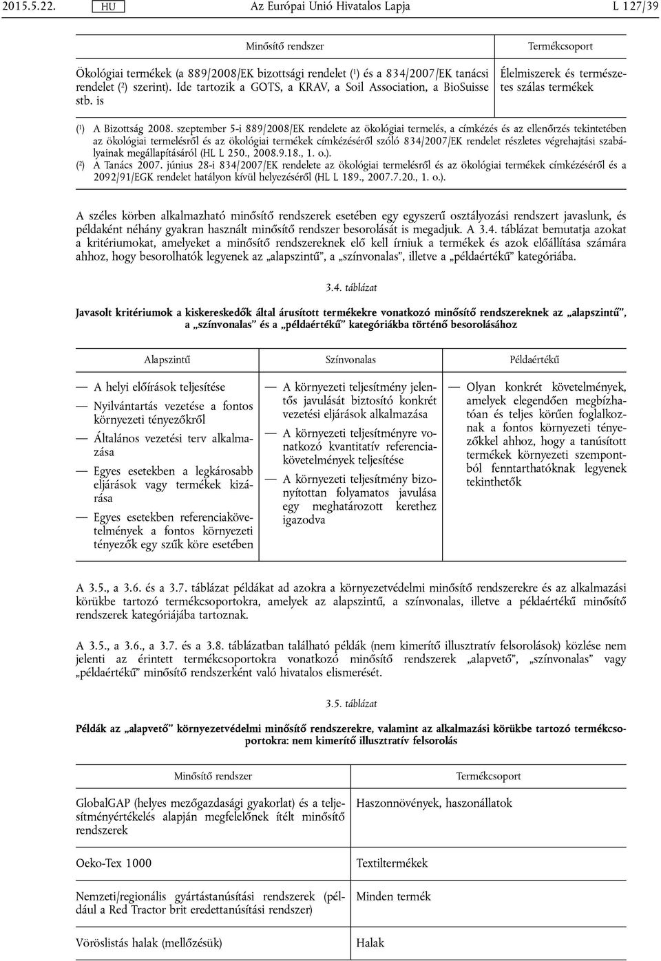 szeptember 5-i 889/2008/EK rendelete az ökológiai termelés, a címkézés és az ellenőrzés tekintetében az ökológiai termelésről és az ökológiai termékek címkézéséről szóló 834/2007/EK rendelet