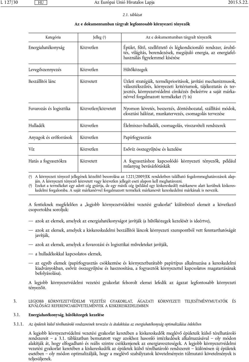 Közvetett Üzleti stratégiák, termékprioritások, javítási mechanizmusok, választékszűrés, környezeti kritériumok, tájékoztatás és terjesztés, környezetvédelmi címkézés (beleértve a saját márkanévvel