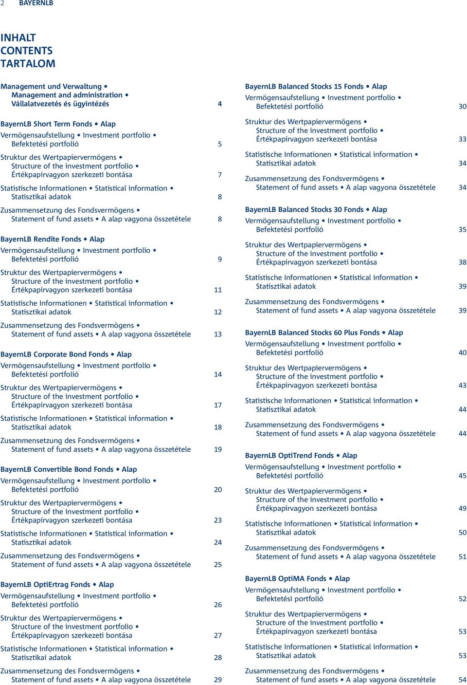 adatok 8 Zusammensetzung des Fondsvermögens Statement of fund assets A alap vagyona összetétele 8 BayernLB Rendite Fonds Alap Vermögensaufstellung Investment portfolio Befektetési portfolió 9
