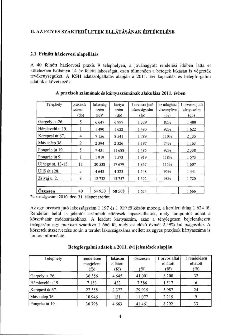 végezték tevékenységüket. A KSH adatszolgáltatás alapján a 2011. évi kapacitás és betegforgalmi adatiak a következők. A praxisok számának és kártyaszámának alakulása 2011.