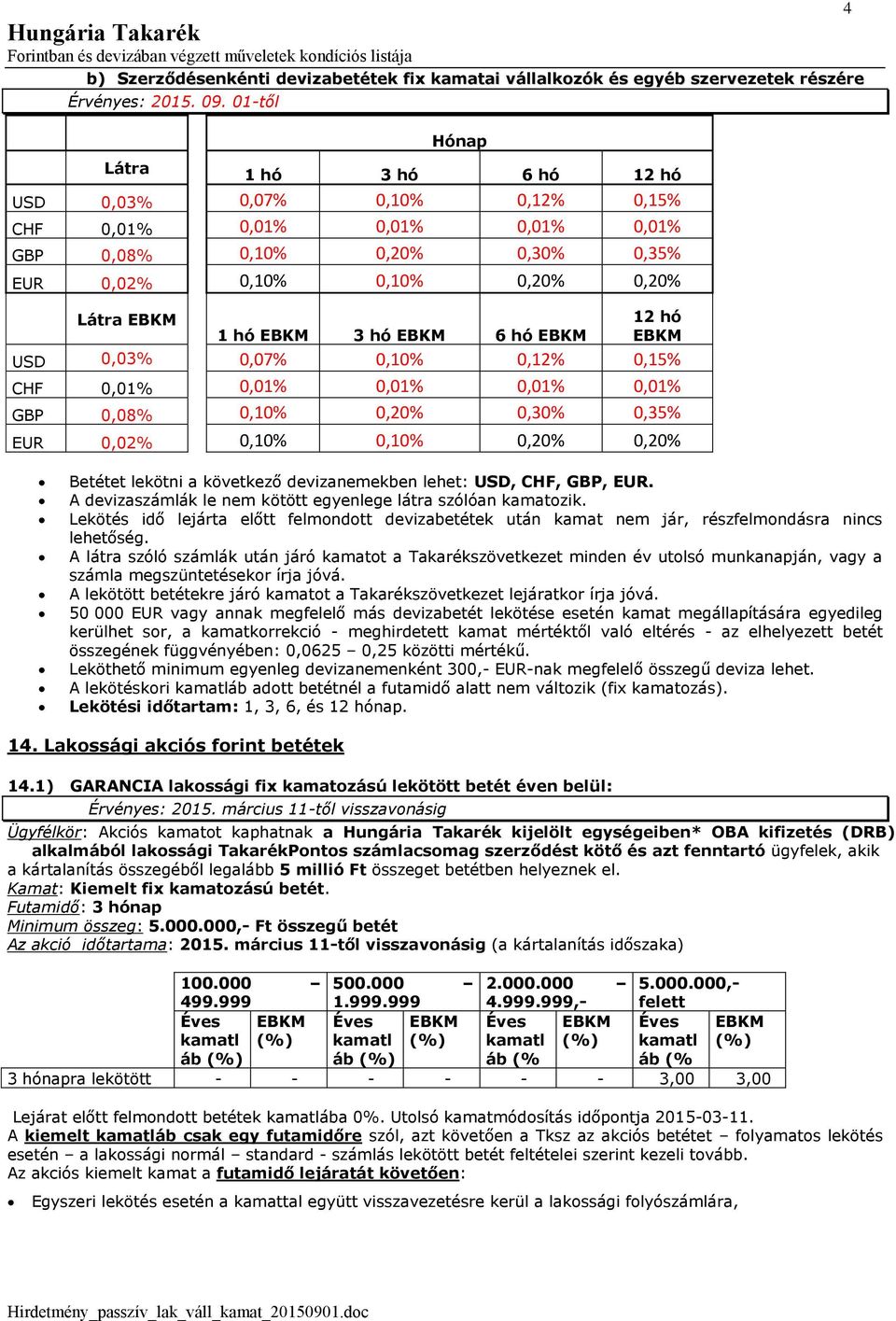 hó USD 0,03% 0,07% 0,10% 0,12% 0,15% CHF 0,01% 0,01% 0,01% 0,01% 0,01% GBP 0,08% 0,10% 0,20% 0,30% 0,35% EUR 0,02% 0,10% 0,10% 0,20% 0,20% 4 Betétet lekötni a következő devizanemekben lehet: USD,