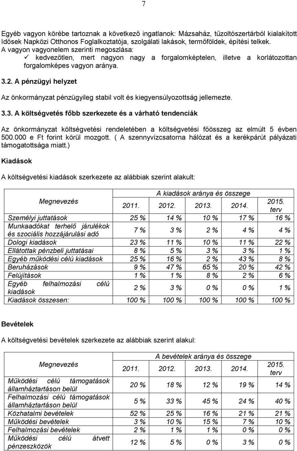 A pénzügyi helyzet Az önkormányzat pénzügyileg stabil volt és kiegyensúlyozottság jellemezte. 3.