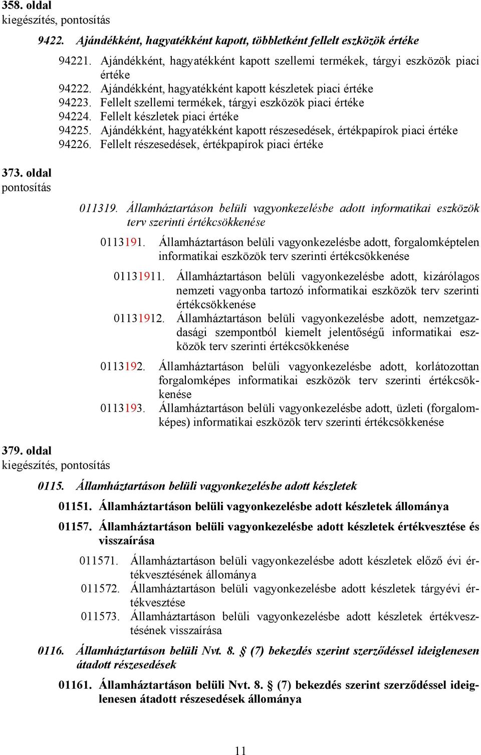 Ajándékként, hagyatékként kapott részesedések, értékpapírok piaci 94226. Fellelt részesedések, értékpapírok piaci 373. oldal 011319.