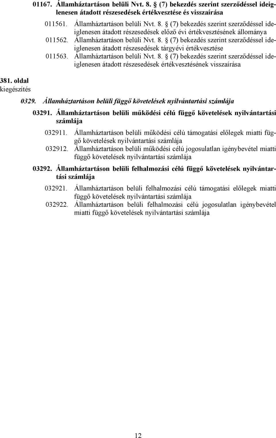 oldal 0329. Államháztartáson belüli függő követelések nyilvántartási számlája 03291. Államháztartáson belüli működési célú függő követelések nyilvántartási számlája 032911.